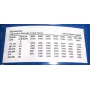 SILNIK ELEKTRYCZNY Z KOŁNIERZEM 15kW 400/690V 1455obr WAŁEK 42mm 3-FAZOWY